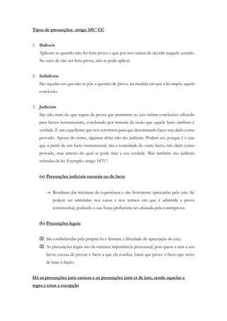 Tipos de presunções- artigo 349.º CC
1. Ilidíveis
Aplicam-se quando não foi feita prova e que por isso temos de decidir naquele sentido.
No caso de não ser feita prova, não se pode aplicar.
2. Inilidíveis
São aquelas em que não se põe a questão de prova, na medida em que a lei impõe aquela
conclusão.
3. Judiciais
São não mais do que regras de prova que permitem ao juiz retirar conclusões olhando
para factos instrumentais, concluindo por maioria da razão que aquele facto também é
verdade. É um expediente que nos servirmos para que determinado facto seja dado como
provado. Apesar do nome, algumas delas não são judiciais. Podem ser, porque é o juiz
que a partir de um facto instrumental, tira a veracidade de outro facto, não dado como
provado, mas através do qual se pode tirar a sua verdade. Mas também são judiciais
retiradas da lei. Exemplo: artigo 1871.º.
(a) Presunções judiciais naturais ou de facto
 Resultam das máximas da experiência e são livremente apreciadas pelo juiz. Só
podem ser admitidas nos casos e nos termos em que é admitida a prova
testemunhal, podendo a sua força probatória ser afastada pela contraprova
(b) Presunções legais
 São estabelecidas pela própria lei e limitam a liberdade de apreciação do juiz;
 As presunções legais são da máxima importância processual, pois quem a tem a seu
favor, escusa de provar o facto a que ela conduz, basta que prove o facto que serve
de base à ilação.
Há as presunções juris tantum e as presunções juris et de jure, sendo aquelas a
regra e estas a excepção
 