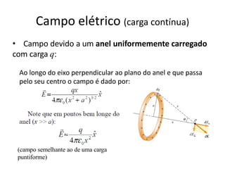 • Campo devido a um anel uniformemente carregado
com carga q:
(campo semelhante ao de uma carga
puntiforme)
Campo elétrico (carga contínua)
Ao longo do eixo perpendicular ao plano do anel e que passa
pelo seu centro o campo é dado por:
 