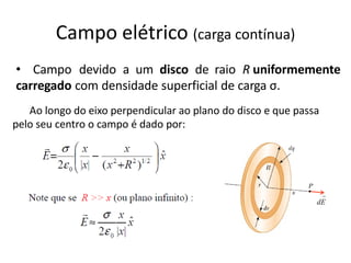 • Campo devido a um disco de raio R uniformemente
carregado com densidade superficial de carga σ.
Ao longo do eixo perpendicular ao plano do disco e que passa
pelo seu centro o campo é dado por:

dE
Campo elétrico (carga contínua)
 