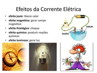 • efeito joule: liberar calor
• efeito magnético: gerar campo
magnético
• efeito fisiológico: choque
• efeito químico: produzir reações
químicas
• efeito luminoso: gerar luz
Efeitos da Corrente Elétrica
 
