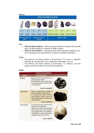 Página6 de 10
Dureza
Cor
o Minerais idiocromáticos – minerais que apresentamcor constante. De um modo
geral, são idiocromáticos os minerais de brilho metálico.
o Minerais alocromáticos – minerais que apresentam uma gama variada de cores.
De um modo geral, são alocromáticos os minerais de brilho não metálico.
Traço
o Nos minerais com dureza inferior à da porcelana (<7), risca-se a superfície
despolida de uma porcelana com o mineral para determinar a sua cor.
o Nos minerais com dureza superior à da porcelana (>7), reduz-se a pó uma
pequena amostra do mineral em estudo, num almofariz.
Brilho
 