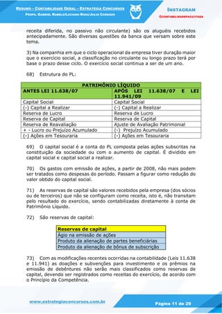 INSTAGRAM
@CONTABILIDADEFACILITADA
www.estrategiaconcursos.com.br Página 11 de 29
RESUMO – CONTABILIDADE GERAL – ESTRATÉGIA CONCURSOS
PROFS. GABRIEL RABELO/LUCIANO ROSA/JULIO CARDOZO
receita diferida, no passivo não circulante) são os aluguéis recebidos
antecipadamente. São diversas questões da banca que versam sobre este
tema.
3) Na companhia em que o ciclo operacional da empresa tiver duração maior
que o exercício social, a classificação no circulante ou longo prazo terá por
base o prazo desse ciclo. O exercício social continua a ser de um ano.
68) Estrutura do PL:
PATRIMÔNIO LÍQUIDO
ANTES LEI 11.638/07 APÓS LEI 11.638/07 E LEI
11.941/09
Capital Social Capital Social
(-) Capital a Realizar (-) Capital a Realizar
Reserva de Lucro Reserva de Lucro
Reserva de Capital Reserva de Capital
Reserva de Reavaliação Ajuste de Avaliação Patrimonial
+ - Lucro ou Prejuízo Acumulado (-) Prejuízo Acumulado
(-) Ações em Tesouraria (-) Ações em Tesouraria
69) O capital social é a conta do PL composta pelas ações subscritas na
constituição da sociedade ou com o aumento de capital. É dividido em
capital social e capital social a realizar.
70) Os gastos com emissão de ações, a partir de 2008, não mais podem
ser tratados como despesas do período. Passam a figurar como redução do
valor obtido do capital social.
71) As reservas de capital são valores recebidos pela empresa (dos sócios
ou de terceiros) que não se configuram como receita, isto é, não transitam
pelo resultado do exercício, sendo contabilizadas diretamente à conta de
Patrimônio Líquido.
72) São reservas de capital:
Reservas de capital
Ágio na emissão de ações
Produto da alienação de partes beneficiárias
Produto da alienação de bônus de subscrição
73) Com as modificações recentes ocorridas na contabilidade (Leis 11.638
e 11.941) as doações e subvenções para investimento e os prêmios na
emissão de debêntures não serão mais classificados como reservas de
capital, devendo ser registrados como receitas do exercício, de acordo com
o Princípio da Competência.
 