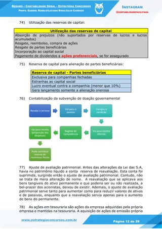 INSTAGRAM
@CONTABILIDADEFACILITADA
www.estrategiaconcursos.com.br Página 12 de 29
RESUMO – CONTABILIDADE GERAL – ESTRATÉGIA CONCURSOS
PROFS. GABRIEL RABELO/LUCIANO ROSA/JULIO CARDOZO
74) Utilização das reservas de capital:
Utilização das reservas de capital
Absorção de prejuízos (não suportados por reservas de lucros e lucros
acumulados)
Resgate, reembolso, compra de ações
Resgate de partes beneficiárias
Incorporação ao capital social
Pagamento de dividendos a ações preferenciais, se for assegurado
75) Reserva de capital para alienação de partes beneficiárias:
Reserva de capital - Partes beneficiárias
Exclusiva para companhias fechadas
Estranhas ao capital social
Lucro eventual contra a companhia (menor que 10%)
Gera lançamento somente a alienação onerosa
76) Contabilização da subvenção de doação governamental
77) Ajuste de avaliação patrimonial. Antes das alterações da Lei das S.A,
havia no patrimônio líquido a conta reserva de reavaliação. Esta conta foi
suprimida, surgindo então o ajuste de avaliação patrimonial. Contudo, não
se trata de mera alteração de nome. A reavaliação que se aplicava aos
bens tangíveis do ativo permanente e que poderia ser ou não realizada, a
bel-prazer dos acionistas, deixou de existir. Ademais, o ajuste de avaliação
patrimonial serve tanto para aumentar como para reduzir valores de ativos
e de passivos, enquanto que a reavaliação servia apenas para o aumento
de bens do permanente.
78) As ações em tesouraria são ações da empresa adquiridas pela própria
empresa e mantidas na tesouraria. A aquisição de ações de emissão própria
Recebe o terreno
Vai para o
passivo
Cumpre a
condição
Vai para receita
diferida
Regime de
competência
Vai para receita
(proporção das
despesas)
Pode constituir
reserva de
incentivos fiscais
 