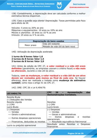 INSTAGRAM
@CONTABILIDADEFACILITADA
www.estrategiaconcursos.com.br Página 24 de 29
RESUMO – CONTABILIDADE GERAL – ESTRATÉGIA CONCURSOS
PROFS. GABRIEL RABELO/LUCIANO ROSA/JULIO CARDOZO
138) Contabilmente, a depreciação deve ser calculada conforme a melhor
estimativa técnica disponível.
139) Caso a questão seja silente! Depreciação: Taxas permitidas pelo fisco
para efeito de IR:
Veículos: 5 anos ou 20% ao ano
Máquinas e equipamentos: 10 anos ou 10% ao ano
Móveis e utensílios: 10 anos ou 10 % ao ano
Imóveis: 25 anos ou 4 % ao ano.
140) Utilização da depreciação acelerada
1 turno de 8 horas: fator 1,0
2 turnos de 8 horas: fator 1,5
3 turnos de 8 horas: fator 2,0
141) Antes da edição do CPC 27, o valor residual e a vida útil eram
definidos (geralmente, as empresas usavam o critério fiscal) e não mais
se alteravam, durante a vida útil do ativo.
Todavia, com as mudanças, o valor residual e a vida útil de um ativo
devem ser revisados pelo menos ao final de cada ano. Se houver
diferença, deve ser realizada e tratada como mudança de estimativa
contábil, como reza o artigo 51 do CPC 27.
142) DRE: CPC 26 x Lei 6.404/76:
LEI 6404/76.
CPC 26 – Apresentação das
Demonstrações Contábeis.
Receita Bruta
(-) Deduções das Vendas
Receita Líquida Receitas
(-) CMV (-) CMV
Lucro Bruto Lucro bruto
(-) Despesas (-) Despesas
--- Vendas --- Vendas
--- Gerais e administrativas --- Gerais e administrativas
--- Outras despesas operacionais
--- Outras despesas e receitas
operacionais
--- Financeiras, deduzidas as receitas --- Resultado equivalência Patrimonial
Lucro ou prejuízo operacional
Resultado antes Receitas e Despesas
financeiras
Depreciação de bens usados
Maior prazo
Vida útil restante
Metade da vida útil do bem novo
 