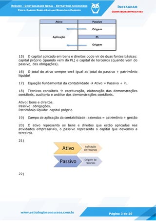 INSTAGRAM
@CONTABILIDADEFACILITADA
www.estrategiaconcursos.com.br Página 3 de 29
RESUMO – CONTABILIDADE GERAL – ESTRATÉGIA CONCURSOS
PROFS. GABRIEL RABELO/LUCIANO ROSA/JULIO CARDOZO
Ativo Passivo
PL
Origem
Origem
Aplicação
15) O capital aplicado em bens e direitos pode vir de duas fontes básicas:
capital próprio (quando vem do PL) e capital de terceiros (quando vem do
passivo, das obrigações).
16) O total do ativo sempre será igual ao total do passivo + patrimônio
líquido!
17) Equação fundamental da contabilidade  Ativo = Passivo + PL
18) Técnicas contábeis  escrituração, elaboração das demonstrações
contábeis, auditoria e análise das demonstrações contábeis.
Ativo: bens e direitos.
Passivo: obrigações.
Patrimônio líquido: capital próprio.
19) Campo de aplicação da contabilidade: aziendas = patrimônio + gestão
20) O ativo representa os bens e direitos que estão aplicados nas
atividades empresariais, o passivo representa o capital que devemos a
terceiros.
21)
22)
 
