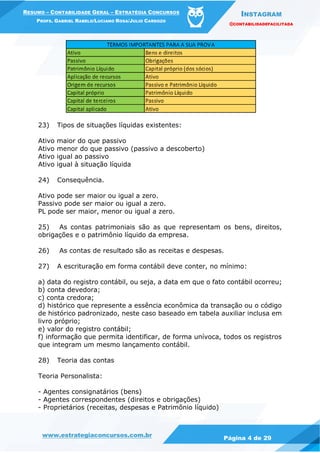 INSTAGRAM
@CONTABILIDADEFACILITADA
www.estrategiaconcursos.com.br Página 4 de 29
RESUMO – CONTABILIDADE GERAL – ESTRATÉGIA CONCURSOS
PROFS. GABRIEL RABELO/LUCIANO ROSA/JULIO CARDOZO
23) Tipos de situações líquidas existentes:
Ativo maior do que passivo
Ativo menor do que passivo (passivo a descoberto)
Ativo igual ao passivo
Ativo igual à situação líquida
24) Consequência.
Ativo pode ser maior ou igual a zero.
Passivo pode ser maior ou igual a zero.
PL pode ser maior, menor ou igual a zero.
25) As contas patrimoniais são as que representam os bens, direitos,
obrigações e o patrimônio líquido da empresa.
26) As contas de resultado são as receitas e despesas.
27) A escrituração em forma contábil deve conter, no mínimo:
a) data do registro contábil, ou seja, a data em que o fato contábil ocorreu;
b) conta devedora;
c) conta credora;
d) histórico que represente a essência econômica da transação ou o código
de histórico padronizado, neste caso baseado em tabela auxiliar inclusa em
livro próprio;
e) valor do registro contábil;
f) informação que permita identificar, de forma unívoca, todos os registros
que integram um mesmo lançamento contábil.
28) Teoria das contas
Teoria Personalista:
- Agentes consignatários (bens)
- Agentes correspondentes (direitos e obrigações)
- Proprietários (receitas, despesas e Patrimônio líquido)
 