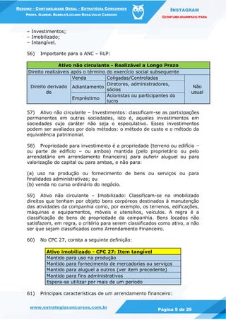INSTAGRAM
@CONTABILIDADEFACILITADA
www.estrategiaconcursos.com.br Página 9 de 29
RESUMO – CONTABILIDADE GERAL – ESTRATÉGIA CONCURSOS
PROFS. GABRIEL RABELO/LUCIANO ROSA/JULIO CARDOZO
– Investimentos;
– Imobilizado;
– Intangível.
56) Importante para o ANC – RLP:
Ativo não circulante - Realizável a Longo Prazo
Direito realizáveis após o término do exercício social subsequente
Direito derivado
de
Venda Coligadas/Controladas
Não
usual
Adiantamento
Diretores, administradores,
sócios
Empréstimo
Acionistas ou participantes do
lucro
57) Ativo não circulante – Investimentos: classificam-se as participações
permanentes em outras sociedades, isto é, aqueles investimentos em
sociedades cujo caráter não seja o especulativo. Esses investimentos
podem ser avaliados por dois métodos: o método de custo e o método da
equivalência patrimonial.
58) Propriedade para investimento é a propriedade (terreno ou edifício –
ou parte de edifício – ou ambos) mantida (pelo proprietário ou pelo
arrendatário em arrendamento financeiro) para auferir aluguel ou para
valorização do capital ou para ambas, e não para:
(a) uso na produção ou fornecimento de bens ou serviços ou para
finalidades administrativas; ou
(b) venda no curso ordinário do negócio.
59) Ativo não circulante – Imobilizado: Classificam-se no imobilizado
direitos que tenham por objeto bens corpóreos destinados à manutenção
das atividades da companhia como, por exemplo, os terrenos, edificações,
máquinas e equipamentos, móveis e utensílios, veículos. A regra é a
classificação de bens de propriedade da companhia. Bens locados não
satisfazem, em regra, o critério para serem classificados como ativo, a não
ser que sejam classificados como Arrendamento Financeiro.
60) No CPC 27, consta a seguinte definição:
Ativo imobilizado - CPC 27: Item tangível
Mantido para uso na produção
Mantido para fornecimento de mercadorias ou serviços
Mantido para aluguel a outros (ver item precedente)
Mantido para fins administrativos
Espera-se utilizar por mais de um período
61) Principais características de um arrendamento financeiro:
 