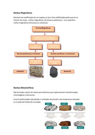 Rochas Magmáticas
Resultam da solidificação de um magma ou lava. Esta solidificação pode ocorrer no
interior da crusta - rochas magmáticas intrusivas ou plutónicas - ou à superfície -
rochas magmáticas extrusivas ou vulcânicas.




Rochas Metamórficas
São formadas a partir de rochas pré-existentes que experimentam transformações
mineralógicas e estruturais.

Essas transformações são devidas a condições de pressão e de temperatura elevadas
ou à acção de fluidos de circulação.
 
