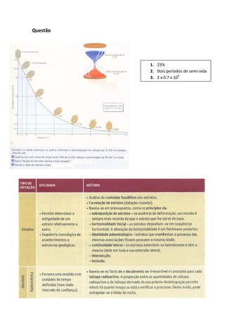 Questão




          1. 25%
          2. Dois períodos de semi-vida
          3. 2 x 0.7 x 109
 