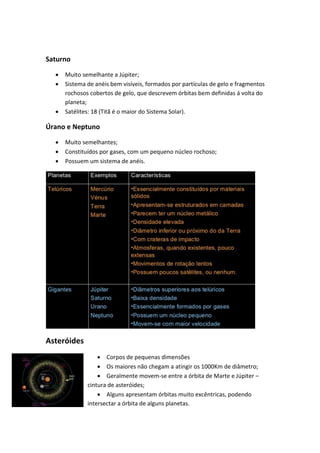 Saturno

     Muito semelhante a Júpiter;
     Sistema de anéis bem visíveis, formados por partículas de gelo e fragmentos
      rochosos cobertos de gelo, que descrevem órbitas bem definidas á volta do
      planeta;
     Satélites: 18 (Titã é o maior do Sistema Solar).

Úrano e Neptuno

     Muito semelhantes;
     Constituídos por gases, com um pequeno núcleo rochoso;
     Possuem um sistema de anéis.




Asteróides
                   Corpos de pequenas dimensões
                   Os maiores não chegam a atingir os 1000Km de diâmetro;
                   Geralmente movem-se entre a órbita de Marte e Júpiter –
              cintura de asteróides;
                   Alguns apresentam órbitas muito excêntricas, podendo
              intersectar a órbita de alguns planetas.
 