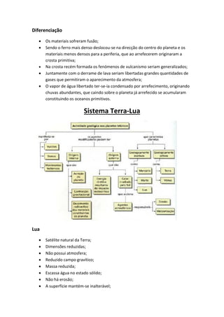 Diferenciação

     Os materiais sofreram fusão;
     Sendo o ferro mais denso deslocou-se na direcção do centro do planeta e os
      materiais menos densos para a periferia, que ao arrefecerem originaram a
      crosta primitiva;
     Na crosta recém formada os fenómenos de vulcanismo seriam generalizados;
     Juntamente com o derrame de lava seriam libertadas grandes quantidades de
      gases que permitiram o aparecimento da atmosfera;
     O vapor de água libertado ter-se-ia condensado por arrefecimento, originando
      chuvas abundantes, que caindo sobre o planeta já arrefecido se acumularam
      constituindo os oceanos primitivos.

                          Sistema Terra-Lua




Lua

     Satélite natural da Terra;
     Dimensões reduzidas;
     Não possui atmosfera;
     Reduzido campo gravítico;
     Massa reduzida;
     Escassa água no estado sólido;
     Não há erosão;
     A superfície mantém-se inalterável;
 