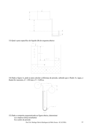 Prof. Dr. Rodrigo Otávio Rodrigues de Melo Souza - ICA/UFRA 105
13) Qual o peso específico do líquido (B) do esquema abaixo:
14) Dada a figura A, pede-se para calcular a diferença de pressão, sabendo que o fluido A e água, o
fluido B é mercúrio, Z = 450 mm e Y = 0,90 m.
15) Dada a comporta esquematizada na figura abaixo, determinar:
a) o empuxo (força resultante)
b) o centro de pressão
 