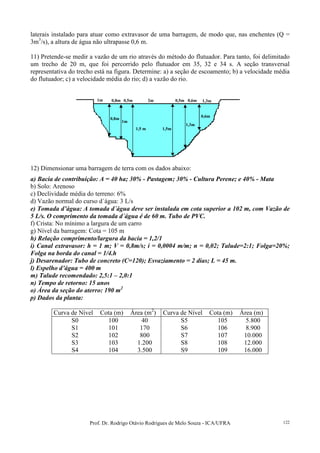 Prof. Dr. Rodrigo Otávio Rodrigues de Melo Souza - ICA/UFRA 122
laterais instalado para atuar como extravasor de uma barragem, de modo que, nas enchentes (Q =
3m3
/s), a altura de água não ultrapasse 0,6 m.
11) Pretende-se medir a vazão de um rio através do método do flutuador. Para tanto, foi delimitado
um trecho de 20 m, que foi percorrido pelo flutuador em 35, 32 e 34 s. A seção transversal
representativa do trecho está na figura. Determine: a) a seção de escoamento; b) a velocidade média
do flutuador; c) a velocidade média do rio; d) a vazão do rio.
12) Dimensionar uma barragem de terra com os dados abaixo:
a) Bacia de contribuição: A = 40 ha; 30% - Pastagem; 30% - Cultura Perene; e 40% - Mata
b) Solo: Arenoso
c) Declividade média do terreno: 6%
d) Vazão normal do curso d´água: 3 L/s
e) Tomada d’água: A tomada d´água deve ser instalada em cota superior a 102 m, com Vazão de
5 L/s. O comprimento da tomada d´água é de 60 m. Tubo de PVC.
f) Crista: No mínimo a largura de um carro
g) Nível da barragem: Cota = 105 m
h) Relação comprimento/largura da bacia = 1,2/1
i) Canal extravasor: h = 1 m; V = 0,8m/s; i = 0,0004 m/m; n = 0,02; Talude=2:1; Folga=20%;
Folga na borda do canal = 1/4.h
j) Desarenador: Tubo de concreto (C=120); Esvaziamento = 2 dias; L = 45 m.
l) Espelho d’água = 400 m
m) Talude recomendado: 2,5:1 – 2,0:1
n) Tempo de retorno: 15 anos
o) Área da seção do aterro: 190 m2
p) Dados da planta:
Curva de Nível Cota (m) Área (m2
) Curva de Nível Cota (m) Área (m)
S0 100 40 S5 105 5.800
S1 101 170 S6 106 8.900
S2 102 800 S7 107 10.000
S3 103 1.200 S8 108 12.000
S4 104 3.500 S9 109 16.000
0,8m
1m
1,5 m 1,5m
1,3m
1m 0,8m 0,5m 2m 0,5m 1,3m0,6m
0,6m
 