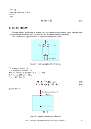 Prof. Dr. Rodrigo Otávio Rodrigues de Melo Souza - ICA/UFRA 16
- Px = Pz
Fazendo o mesmo no Eixo Y:
Py = Pz
Logo:
Px = Py = Pz (11)
2.3 LEI DE STEVIN
Segundo Stevin “a diferença de pressão entre dois pontos de uma mesma massa líquida é igual
à diferença de profundidade entre eles multiplicada pelo peso específico da fluído”.
Para a dedução da expressão desta lei seguimos os seguintes passos:
P1
P2 Peso da água
1
2
A Z1
Z2
P1
P2 Peso da água
1
2
A Z1
Z2
Figura 7 – Representação da lei de Stevin.
∑ F na mesma direção = 0
P1.A + Peso do Cilindro = P2.A
Peso do Cilindro = γ . Volume = γ . A . (Z2 - Z1)
P1.A + γ . A . (Z2 - Z1) = P2.A
P1 + γ . (Z2 - Z1) = P2
P2 – P1 = γγγγ . (Z2 - Z1) (12)
P2 – P1 = ρρρρ . g . (Z2 - Z1) (13)
Quando Z1 = 0:
Pressão manométrica = 0
1
2
Z1 = 0
Z2
Pressão manométrica = 0
1
2
Z1 = 0
Z2
P1 = 0
Figura 8 – pressão em um ponto submerso.
 