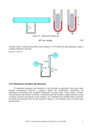 Prof. Dr. Rodrigo Otávio Rodrigues de Melo Souza - ICA/UFRA 21
Figura 14 – Manômetro diferencial.
∆∆∆∆P = (ρρρρ2 - ρρρρ1).g.h2 (20)
Exemplo: Qual é a diferença de pressão entre os pontos 1 e 2? O fluído nas duas tubulações é água e
o líquido indicador é mercúrio.
Resposta: 15.303,6 Pa
2.5.4 Manômetro metálico tipo Bourdon
O manômetro analógico tipo Bourdon é o mais utilizado na agricultura. Serve para medir
pressões manométricas positivas e negativas, quando são denominados vacuômetros. Os
manômetros normalmente são instalados diretamente no ponto onde se quer medir a pressão.
Ocasionalmente, para facilitar as leituras, o manômetro pode ser instalado a alguma distância, acima
ou abaixo, do ponto cuja pressão se quer conhecer. Se o manômetro for instalado abaixo do ponto,
ele medirá uma pressão maior do que aquela ali vigente; se for instalado acima ele medirá uma
pressão menor.
h2
1
2
0,2m
0,1m
0,4m
 