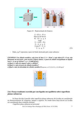 Prof. Dr. Rodrigo Otávio Rodrigues de Melo Souza - ICA/UFRA 23
P1
P2
A
h
P1
P2
A
h
Figura 16 – Representação do Empuxo.
E = P2.A – P1.A
Pela Lei de Stevin:
P2 – P1 = ρ . g . h
Logo:
E = A (P2 – P1)
E = A . ρ . g . h
Como V = A . h
E = ρ . g . V (21)
- Onde, ρ.g.V representa o peso do fluído deslocado pelo corpo submerso
EXEMPLO: Um cilindro metálico, cuja área de base é A = 10cm² e cuja altura H = 8 cm, esta
flutuando em mercúrio, como mostra a figura abaixo. A parte do cilindro mergulhada no líquido
tem h = 6 cm (g=9,81m/s2
e ρρρρ = 13.600 kg/m3).
a) Qual é o valor do empuxo sobre o cilindro?
b) Qual é o valor do peso do cilindro metálico?
c) Qual o valor da densidade do cilindro metálico?Respostas: a) 8 N; b) 8 N; c) 10.200 kg/m3
2.6.1 Força resultante exercida por um líquido em equilíbrio sobre superfícies
planas submersas
As forças devidas à pressão sobre superfícies planas submersas são levadas em consideração
no dimensionamento de comportas, tanques e registros. No estudo dessa força devem ser levadas
em consideração duas condições distintas:
- Superfície plana submersa na horizontal
 