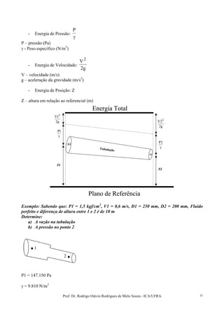 Prof. Dr. Rodrigo Otávio Rodrigues de Melo Souza - ICA/UFRA 33
- Energia de Pressão:
γ
P
P – pressão (Pa)
γ - Peso específico (N/m3
)
- Energia de Velocidade:
g2
V2
V – velocidade (m/s)
g – aceleração da gravidade (m/s2
)
- Energia de Posição: Z
Z – altura em relação ao referencial (m)
Plano de Referência
Energia Total
γ
1P
γ
2P
g2
1V 2
g2
2V 2
Z1
Z2
Tubulação
A1
A2
Plano de Referência
Energia Total
γ
1P
γ
2P
g2
1V 2
g2
2V 2
Z1
Z2
Tubulação
A1
A2
Exemplo: Sabendo que: P1 = 1,5 kgf/cm2
, V1 = 0,6 m/s, D1 = 250 mm, D2 = 200 mm, Fluído
perfeito e diferença de altura entre 1 e 2 é de 10 m
Determine:
a) A vazão na tubulação
b) A pressão no ponto 2
P1 = 147.150 Pa
γ = 9.810 N/m3
1
2
 