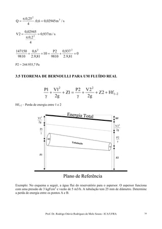 Prof. Dr. Rodrigo Otávio Rodrigues de Melo Souza - ICA/UFRA 34
s/m02945,06,0.
4
25,0.
Q 3
2
=
π
=
s/m937,0
4
2,0.
02945,0
2V 2
=
π
=
0
81,9.2
937,0
9810
2P
10
81,9.2
6,0
9810
147150 22
++=++
P2 = 244.955,7 Pa
3.5 TEOREMA DE BERNOULLI PARA UM FLUÍDO REAL
21
22
Hf2Z
g2
2V2P
1Z
g2
1V1P
−+++
γ
=++
γ
Hf1-2 – Perda de energia entre 1 e 2
Plano de Referência
Energia Total
γ
1P
γ
2P
g2
1V 2
g2
2V 2
Z1
Z2
Tubulação
A1
A2
Hf
Plano de Referência
Energia Total
γ
1P
γ
2P
g2
1V 2
g2
2V 2
Z1
Z2
Tubulação
A1
A2
Hf
Exemplo: No esquema a seguir, a água flui do reservatório para o aspersor. O aspersor funciona
com uma pressão de 3 kgf/cm2
e vazão de 5 m3/h. A tubulação tem 25 mm de diâmetro. Determine
a perda de energia entre os pontos A e B.
 