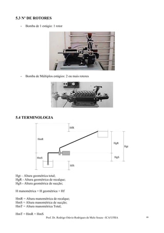 Prof. Dr. Rodrigo Otávio Rodrigues de Melo Souza - ICA/UFRA 48
5.3 Nº DE ROTORES
- Bomba de 1 estágio: 1 rotor
- Bomba de Múltiplos estágios: 2 ou mais rotores
5.4 TERMINOLOGIA
Hgt
HgR
HgS
HmR
HmS
HfS
HfR
Hgt
HgR
HgS
HmR
HmS
HfS
HfR
Hgt – Altura geométrica total;
HgR - Altura geométrica de recalque;
HgS - Altura geométrica de sucção;
H manométrica = H geométrica + Hf
HmR = Altura manométrica de recalque;
HmS = Altura manométrica de sucção;
HmT = Altura manométrica Total;
HmT = HmR + HmS
 