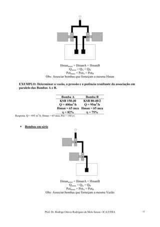 Prof. Dr. Rodrigo Otávio Rodrigues de Melo Souza - ICA/UFRA 52
BA BA
Hmanassoc = HmanA = HmanB
Qassoc = QA + QB
Potassoc = PotA + PotB
Obs: Associar bombas que forneçam a mesma Hman
EXEMPLO: Determinar a vazão, a pressão e a potência resultante da associação em
paralelo das Bombas A e B.
Bomba A Bomba B
KSB 150-40 KSB 80-40/2
Q = 400m3
/h Q = 95m3
/h
Hman = 65 mca Hman = 65 mca
ηηηη = 82% ηηηη = 75%
Resposta: Q = 495 m3
/h; Hman = 65 mca; Pot = 148 cv
Bombas em série
B
A
B
A
Hmanassoc = HmanA + HmanB
Qassoc = QA = QB
Potassoc = PotA + PotB
Obs: Associar bombas que forneçam a mesma Vazão
 