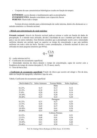 Prof. Dr. Rodrigo Otávio Rodrigues de Melo Souza - ICA/UFRA 84
- Conjunto de suas características hidrológicas (vazão em função do tempo):
EFÊMEROS: ocorre durante e imediatamente após as precipitações
INTERMITENTES: duração coincidente com a época de chuvas
PERENES: fluem todo o tempo
Existem diversos métodos para a determinação da vazão máxima, dentre eles destacam-se: o
método estatístico e a fórmula racional.
- Método para determinação da vazão máxima:
Fórmula racional: Através da fórmula racional pode-se estimar a vazão em função de dados de
precipitação. É o método mais utilizado, devido à facilidade de uso e também por falta de dados
para o uso de outros métodos. Esta fórmula considera que a precipitação ocorre com a intensidade
uniforme durante um período igual ou superior ao tempo de concentração e que seja também
uniforme em toda a área da bacia. Devido a estas considerações, a fórmula racional só deve ser
utilizada em áreas pequena (menores que 60 ha).
360
A.I.C
Q =
Q – vazão máxima (m3/s);
C – Coeficiente de escoamento superficial;
I – Intensidade máxima de chuva durante o tempo de concentração, capaz de ocorrer com a
freqüência do tempo de retorno desejado (5, 10, 25 anos), mm/h;
A - Área da bacia (ha);
- Coeficiente de escoamento superficial: Fração da chuva que escorre até atingir o fim da área,
dado em função da topografia, cobertura e tipo de solo.
Tabela. Coeficiente de escoamento superficial
Declividade (%) Solos Arenosos Textura Média Solos Argilosos
Mata
0-2,5% 0,15 0,13 0,12
2,5-5% 0,18 0,15 0,14
5-10% 0,20 0,18 0,16
10-20% 0,22 0,20 0,18
20-40% 0,25 0,22 0,20
Pastagens
0-2,5% 0,31 0,27 0,25
2,5-5% 0,38 0,32 0,30
5-10% 0,43 0,37 0,34
10-20% 0,48 0,41 0,38
20-40% 0,53 0,45 0,42
Culturas Perenes
0-2,5% 0,40 0,34 0,31
2,5-5% 0,48 0,41 0,38
5-10% 0,54 0,46 0,43
10-20% 0,61 0,52 0,48
20-40% 0,67 0,56 0,53
 