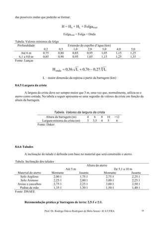 Prof. Dr. Rodrigo Otávio Rodrigues de Melo Souza - ICA/UFRA 88
das possíveis ondas que poderão se formar.
H = Hn + HL + Folgatotal
Folgatotal = Folga + Onda
Tabela. Valores mínimos da folga
Profundidade Extensão do espelho d’água (km)
0,2 0,5 1,0 2,0 3,0 4,0 5,0
Até 6 m 0,75 0,80 0,85 0,95 1,05 1,15 1,25
6,1 a 9,0 m 0,85 0,90 0,95 1,05 1,15 1,25 1,35
Fonte: Lanças
4
onda L.27,076,0L.36,0H −+=
L – maior dimensão da represa a partir da barragem (km)
8.6.5 Largura da crista
A largura da crista deve ser sempre maior que 3 m, uma vez que, normalmente, utiliza-se o
aterro como estrada. Na tabela a seguir apresenta-se uma sugestão de valores da crista em função da
altura da barragem.
Tabela. Valores da largura da crista
Altura da barragem (m) 4 6 8 10 >12
Largura mínima da crista (m) 3 3,5 4 5 6
Fonte: Daker
8.6.6 Taludes
A inclinação do talude é definida com base no material que será construído o aterro.
Tabela. Inclinação dos taludes
Altura do aterro
Até 5 m De 5,1 a 10 m
Material do aterro Montante Jusante Montante Jusante
Solo Argiloso 2,00:1 1,75:1 2,75:1 2,25:1
Solo Arenoso 2,25:1 2,00:1 3,00:1 2,25:1
Areias e cascalhos 2,75:1 2,25:1 3,00:1 2,50:1
Pedras de mão 1,35:1 1,30:1 1,50:1 1,40:1
Fonte: DNAEE
Recomendação prática p/ barragens de terra: 2,5:1 e 2:1.
 