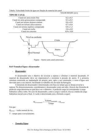 Prof. Dr. Rodrigo Otávio Rodrigues de Melo Souza - ICA/UFRA 90
Tabela. Velocidade limite da água em função do material do canal
TIPO DE CANAL
VELOCIDADE (m/s)
Canal em areia muito fina 0,2 a 0,3
Canal em areia grossa pouco compactada 0,3 a 0,5
Canal em terreno arenoso comum 0,6 a 0,8
Canal em terreno sílico-arenoso 0,7 a 0,8
Canal em terreno argiloso compactado 0,8 a 1,2
Canal em rocha 2,0 a 4,0
Canal em concreto 4,0 a 10,0
Nível Normal
Nível na enchente
Aterro
Crista
Nível Normal
Nível na enchente
Aterro
Crista
Figura – Aterro com canal extravasor.
8.6.9 Tomada d’água e desarenador
- Desarenador:
O desarenador tem o objetivo de esvaziar a represa e eliminar o material decantado. O
material do desarenador deve ser impermeável e resistente à pressão do aterro. É a primeira
estrutura construída na implantação do projeto, pois, após a sua construção, o curso d’água será
desviado para o seu interior, facilitando os trabalhos de elevação da barragem.
A dimensão do desarenador é determinada com base no tempo que se deseja esvaziar a
represa. No dimensionamento, consideramos o desarenador como um tubo. Através das fórmulas de
perda de carga determina-se qual deve ser o diâmetro. A perda de carga irá corresponder à carga
hidráulica sobre o tubo. No caso do desarenador, como a carga é variável, tira-se a média da carga
hidráulica inicial com a final. A vazão é determinada com a fórmula a seguir:
normal
acumulado
tolesvaziamen Q
Tempo
Volume
Q +=
Em que:
Qnormal – vazão normal do rio;
T – tempo para o esvaziamento.
- Tomada d’água:
 