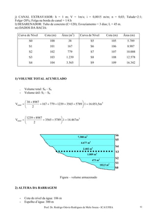Prof. Dr. Rodrigo Otávio Rodrigues de Melo Souza - ICA/UFRA 92
j) CANAL EXTRAVASOR: h = 1 m; V = 1m/s; i = 0,0015 m/m; n = 0,03; Talude=2:1;
Folga=20%; Folga na borda do canal = 1/4.h
l) DESARENADOR: Tubo de concreto (C=120); Esvaziamento = 3 dias; L = 45 m.
m) DADOS DA BACIA:
Curva de Nível Cota (m) Área (m2
) Curva de Nível Cota (m) Área (m)
S0 100 38 S5 105 5.789
S1 101 167 S6 106 8.987
S2 102 779 S7 107 10.008
S3 103 1.239 S8 108 12.578
S4 104 3.565 S9 109 16.342
1) VOLUME TOTAL ACUMULADO
- Volume total: S0 – S6
- Volume útil: S3 – S6
3
total m5,051.161.578935651239779167
2
898738
V =





+++++
+
=
3
total m467.141.57893565
2
89871239
V =





++
+
=
Figura – volume armazenado
2) ALTURA DA BARRAGEM
- Cota do nível da água: 106 m
- Espelho d’água: 300 m
S0
S1
S2
S4
S5
S3
S6
7.388 m3
4.677 m3
2.402 m3
1.009 m3
473 m3
102,5 m3
 