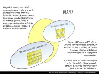 Diagnósticos empresariais são necessários para avaliar o grau de competitividade da empresa, incluindo tanto os fatores externos (ameaças e oportunidades) como os internos (pontos fracos e fortes), possibilitando a definição de ações concretas voltadas à melhoria de desempenho . Tanto o BSC como o GPD não se propõe, como finalidade principal, a elaboração da estratégia, mas sim a favorecer e instrumentalizar a implementação da estratégia na organização.  A existência de um plano estratégico prévio é condição básica, além de abreviar o prazo de implementação para ambas as metodologias. 