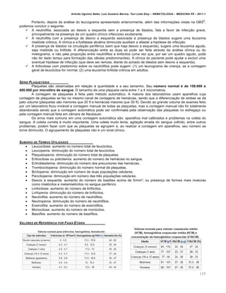 Arlindo Ugulino Netto; Luiz Gustavo Barros; Yuri Leite Eloy – HEMATOLOGIA – MEDICINA P8 – 2011.1
129
Portanto, depois da análise do leucograma apresentado anteriormente, além das informações vistas na OBS
5
,
podemos concluir o seguinte:
 A neutrofilia, associada ao desvio a esquerda sem a presença de blastos, fala a favor de infecção grave,
principalmente na presença de um quadro clínico infeccioso exuberante.
 A neutrofilia com a presença de desvio a esquerda associada à presença de blastos sugere uma leucemia
mielóide crônica. A clínica e a fosfatase alcalina diminuída auxiliam a afastar a hipótese de infecção.
 A presença de blastos na circulação periférica (sem que haja desvio a esquerda), sugere uma leucemia aguda,
seja mielóide ou linfóide. A diferenciação entre as duas só pode ser feita através da análise clínica ou do
mielograma, e não pela proporção entre neutrófilos e linfócitos (uma vez que, por ser um quadro agudo, pode
não ter dado tempo para formação das células predominantes). A clínica do paciente pode ajudar a excluir uma
eventual hipótese de infecção (que deve ser remota, diante do achado de blastos sem desvio a esquerda).
 A linfocitose com predomínio sobre os neutrófilos pode sugerir: (1) um leucograma de criança, se a contagem
geral de leucócitos for normal; (2) uma leucemia linfóide crônica em adultos.
S‡RIE PLAQUET†RIA
Plaquetas são observadas em relação à quantidade e a seu tamanho. Seu número normal é de 150.000 à
400.000 por microlitro de sangue. O tamanho de uma plaqueta varia entre 1 a 4 micrometros.
A contagem de plaquetas é feita pelo método automático. A maioria dos laboratórios usam aparelhos cuja
contagem de plaquetas se faz no mesmo canal de contagens de hemácias, sendo que a diferenciação de ambas se dá
pelo volume (plaquetas são menores que 20 fl e hemácias maiores que 30 fl). Devido ao grande volume de exames feito
por um laboratório ficou inviável a contagem manual de todas as plaquetas, mas a contagem manual não foi totalmente
abandonada sendo que a contagem automática pode ser confirmada pela observação das plaquetas no esfregaço ou
pela contagem manual feita em câmara de Neubauer.
Os erros mais comuns em uma contagem automática são: aparelhos mal calibrados e problemas na coleta do
sangue. A coleta correta é muito importante. Uma coleta muito lenta, agitação errada do sangue colhido, entre outros
problemas, podem fazer com que as plaquetas se agrupem e, ao realizar a contagem em aparelhos, seu número se
torne diminuído. O agrupamento de plaquetas não é um sinal clínico.
SUM†RIO DE TERMOS UTILIZADOS
 Leucocitose: aumento no número total de leucócitos.
 Leucopenia: diminuição do número total de leucócitos.
 Plaquetopenia: diminuição do número total de plaquetas
 Eritrocitose ou policitemia: aumento do número de hemácias no sangue.
 Eritroblastemia: diminuição do número dos precursores das hemácias.
 Trombocitopenia: diminuição do número normal de plaquetas.
 Bicitopenia: diminuição em número de duas populações celulares.
 Pancitopenia: diminuição em número das três populações celulares.
 Desvio à esquerda: aumento do número de bastões acima de 5/mm³, ou presença de formas mais imaturas
como mielócitos e metamielócitos no sangue periférico
 Linfocitose: aumento do número de linfócitos.
 Linfopenia: diminuição do número de linfócitos.
 Neutrofilia: aumento do número de neutrófilos.
 Neutropenia: diminuição do número de neutrófilos.
 Eosinofilia: aumento do número de eosinófilos.
 Monocitose: aumento do número de monócitos.
 Basofilia: aumento do número de basófilos.
VALORES DE REFERˆNCIA POR FAIXA ET†RIA
 