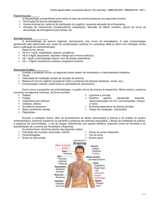 Arlindo Ugulino Netto; Luiz Gustavo Barros; Yuri Leite Eloy – HEMATOLOGIA – MEDICINA P8 – 2011.1
133
FISIOPATOLOGIA
A fisiopatologia compartilhada entre todos os tipos de anemia baseia-se nos seguintes eventos:
 Diminuição da taxa de hemoglobina
 Hipóxia tecidual por carência de distribuição de oxigênio, causando elevação da eritropoietina.
 Ativação de mecanismos compensatórios (adaptação): elevação do débito cardíaco, desvio da curva de
dissociação da hemoglobina para direita, etc.
SINTOMATOLOGIA
A sintomatologia da anemia depende, basicamente, dos níveis de hemoglobina. E esta sintomatologia
geralmente está relacionada com sinais de compensação cardíaca (e a presença deles já seria uma indicação clínica
para a realização da hemotransfusão).
Desta forma, temos:
 Hb 9 a 11g/dl: irritabilidade, astenia, sonolência.
 Hb 6 a 9g/dl: taquicardia, dispnéia e fadiga aos mínimos esforços.
 Hb < 6g/dl: sintomatologia mesmo sem atividades sedentárias.
 Hb < 3,5g/dl: insuficiência cardíaca congestiva iminente.
AVALIA„‚O CLƒNICA
Durante a avaliação clínica, os seguintes dados devem ser levantados e criteriosamente avaliados:
 Causa
 Velocidade de instalação (tempo de duração da anemia)
 Reserva funcional orgânica (questionar sobre a presença de doenças hepáticas, renais, etc.).
 Compensação medular (observando a quantidade de reticulócitos)
Como vimos a propóstico da sintomatologia, o quadro clínico da anemia é inespecífico. Muito embora, podemos
encontrar os seguintes sintomas, de forma sumária:
 Palidez
 Fadiga
 Intolerância aos esforços
 Cefaleía, cãibras
 Sonolência excessiva
 Baixo rendimento escolar
 Palpitações
 Lipotímia e síncope
 Quadros agudos: Hipotensão, dispnéia,
descompensação de ICC; coronariopatias, choque
e coma
 Sintomas específicos da doença de base
 Tempo de instalação - intensidade
Durante a avaliação clínica, além do levantamento de dados relacionados à doença e da análise do quadro
sintomatológico, devemos questionar ao paciente a presença de sintomas associados, o tempo de instalação da anemia,
a presença de comorbidades, o uso de drogas mielotóxicas, seu padrão dietético, possíveis sinais de hemólise e as
possibilidades de a anemia ser Hereditáira x Adquirida.
Ao exame físico, devemos atentar aos seguintes dados:
 Coloração de mucosas: descorada, ictérica
 Visceromegalias
 Sinais de desnutrição
 Sinais de outras citopenias
 Cor da urina
 Exame geral
 