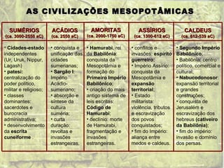 AS CIVILIZAÇÕES MESOPOTÂMICAS

  SUMÉRIOS             ACÁDIOS           AMORITAS               ASSÍRIOS              CALDEUS
(ca. 3000-2550 aC)     (ca. 2550 aC)    (ca. 2000-1750 aC)    (ca. 1300-612 aC)      (ca. 612-539 aC)

• Cidades-estado       • conquista e    • Hamurabi, rei      • conflitos e         • Segundo Império
independentes          unificação das   da Babilônia:        invasões: espírito    Babilônico;
(Ur, Uruk, Nippur,     cidades          conquista da         guerreiro;            • Babilônia: centro
Lagash)                sumerianas;      Mesopotâmia e        • Império Assírio:    político, comercial e
• patesi:              • Sargão I:      formação do          conquista da          cultural;
centralização do       Império          Primeiro Império     Mesopotâmia e         • Nabucodonosor:
poder político,        Acádio-          Babilônico;          expansão              expansão territorial
militar e religioso;   sumeriano;       • criação do mais    territorial;          e grandes
• classes              • absorção e     antigo sistema de    • Estado              construções;
dominantes:            síntese da       leis escritas:       militarista:          • conquista de
sacerdotes e           cultura          Código de            violência, tributos   Jerusalém e
burocracia             suméria;         Hamurabi;            e escravização        escravização dos
administrativa;        • curta          • declínio: morte    dos povos             hebreus (cativeiro
• desenvolvimento      duração:         de Hamurabi,         conquistados;         da Babilônia);
da escrita             revoltas e       fragmentação e       • fim do Império:     • fim do império:
cuneiforme .           invasões         invasões             aliança entre         invasão e domínio
                       estrangeiras.    estrangeiras.        medos e caldeus.      dos persas.
 