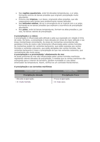 Nas regiões equatoriais, onde há elevadas temperaturas, o ar sobe,
     formando centros de baixas pressões que originam precipitação muito
     abundante.
     Próximo dos trópicos, o ar desce, originando altas pressões, que são
     responsáveis pelo tempo seco predominante nessas latitudes.
     Nas latitudes médias, dá-se a convergência do ar tropical com o ar polar,
     formando-se as baixas pressões que explicam a ocorrência de precipitação
     abundante.
     Nos polos, onde há baixas temperaturas, formam-se altas pressões e, por
     isso, há baixos valores de precipitação.

A precipitação e o relevo
A precipitação é influenciada pela altitude e pela sua exposição em relação à linha
de costa. De facto, a precipitação é mais elevada em áreas de maior altitude e nas
áreas montanhosas concordante. As áreas de montanhas concordantes são
paralelas à linha de costa e são fortemente influenciadas pelos ventos húmidos.
As montanhas podem ter vertentes barlavento, que estão expostas aos ventos
húmidos e vertentes sotavento, que estão abrigadas dos ventos húmidos. Nas
vertentes barlavento é maior a precipitação do que nas vertentes sotavento, que
normalmente são muito secas.
A precipitação e a proximidade/ afastamento do mar
As áreas próximas do mar são influenciadas pelos ventos húmidos marítimos
registando valores elevados de precipitação, à medida que os ventos marítimos vão
avançando para o interior do território, perdem humidade e o seu efeito
amenizador da temperatura. Assim, verifica-se um contraste litoral/interior.

A precipitação e as correntes marítimas
 