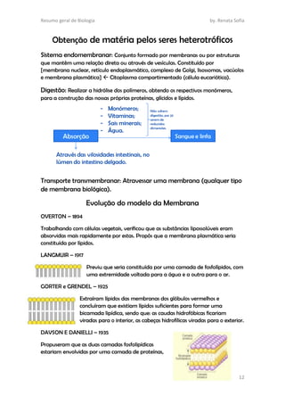 Resumo geral de Biologia by. Renata Sofia
12
Obtenção de matéria pelos seres heterotróficos
Sistema endomembranar: Conjunto formado por membranas ou por estruturas
que mantêm uma relação direta ou através de vesículas. Constituído por
[membrana nuclear, retículo endoplasmático, complexo de Golgi, lisossomas, vacúolos
e membrana plasmática]  Citoplasma compartimentado (célula eucariótica).
Digestão: Realizar a hidrólise dos polímeros, obtendo os respectivos monómeros,
para a construção das nossas próprias proteínas, glícidos e lípidos.
Transporte transmembranar: Atravessar uma membrana (qualquer tipo
de membrana biológica).
Evolução do modelo da Membrana
OVERTON – 1894
Trabalhando com células vegetais, verificou que as substâncias lipossolúveis eram
absorvidas mais rapidamente por estas. Propôs que a membrana plasmática seria
constituída por lípidos.
LANGMUIR – 1917
Previu que seria constituída por uma camada de fosfolípidos, com
uma extremidade voltada para a água e a outra para o ar.
GORTER e GRENDEL – 1925
Extraíram lípidos das membranas dos glóbulos vermelhos e
concluíram que existiam lípidos suficientes para formar uma
bicamada lipídica, sendo que: as caudas hidrofóbicas ficariam
viradas para o interior, as cabeças hidrofílicas viradas para o exterior.
DAVSON E DANIELLI – 1935
Propuseram que as duas camadas fosfolipídicas
estariam envolvidas por uma camada de proteínas,
 