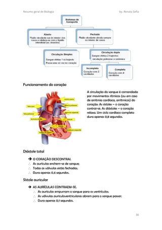 Resumo geral de Biologia by. Renata Sofia
36
Funcionamento do coração
A circulação do sangue é comandada
por movimentos rítmicos (ou em caso
de arritmia cardíaca, arrítmicos) do
coração: As sístoles – o coração
contrai-se. As diástoles – o coração
relaxa. Um ciclo cardíaco completo
dura apenas 0,8 segundos.
Diástole total
 O CORAÇÃO DESCONTRAI.
 As aurículas enchem-se de sangue;
 Todas as válvulas estão fechadas;
 Dura apenas 0,4 segundos.
Sístole auricular
 AS AURÍCULAS CONTRAEM-SE.
 As aurículas empurram o sangue para os ventrículos;
 As válvulas auriculoventriculares abrem para o sangue passar;
 Dura apenas 0,1 segundos.
 