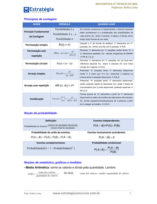 MATEMÁTICA P/ TÉCNICO DO IBGE
Professor Arthur Lima
Prof. Arthur Lima www.estrategiaconcursos.com.br 7
Princípios de contagem
NOME FÓRMULA QUANDO USAR
Princípio Fundamental
da Contagem
Possibilidades 1 x
Possibilidades 2 x ... x
Possibilidades n
Em eventos sucessivos e independentes, o total de maneiras
deles acontecerem é a multiplicação das possibilidades de
cada evento. Ex.: tenho 3 camisas, 2 calças e 2 bonés, tenho
então 3x2x2 formas de me vestir.
Permutação simples P(n) = n!
Calcular o no
de formas de distribuir “n” elementos em “n”
posições. Ex.: formar uma fila com 5 pessoas  P(5)
Permutação com
repetição
!
( ; )
! !
n
PR n m e p
m p


Permutar “n” elementos em “n” posições, porém tendo “m” e
“p” elementos repetidos. Ex.: calcular anagramas de ARARA
 PR (5; 3 e 2)
Permutação circular Pc(n) = (n – 1)!
Permutar “n” elementos em “n” posições, em um local sem
referência espacial. Ex.: dispor 4 pessoas em uma mesa
circular de 4 lugares  Pc(4)
Arranjo simples
!
( , )
( )!
n
A n m
n m


Preencher “m” posições tendo “n” elementos disponíveis
(onde “n” é maior que “m”). Ex.: preencher 3 cadeiras no
cinema tendo 5 pessoas disponíveis  A(5,3)
Arranjo com repetição AR (n, m) = nm
Preencher “m” posições tendo “n” elementos disponíveis,
porém podendo repetir os elementos. Ex.: pintar 4 faixas de
uma bandeira com 3 cores disponíveis, podendo repeti-las 
AR (3,4)
Combinação
 
!
( , )
! !
n n
C n m
m m n m
 
    
Formar grupos de “m” elementos a partir de “n” elementos
disponíveis (a ordem de escolha dos elementos não importa).
Ex.: formar equipes/comissões/grupos de 3 pessoas a partir
de 5 colegas de trabalho  C(5,3)
Noção de probabilidade
Definição:
número de resultados favoráveis
Probabilidade do Evento=
número total de resultados
Eventos independentes:
P(A B)=P(A) P(B) 
Probabilidade da união de eventos:
( ) ( ) ( ) ( )P A B P A P B P A B    
Eventos mutuamente excludentes:
( ) 0P A B 
Eventos complementares:
C
Probabilidade(E) = 1 - Probabilidade(E )
Probabilidade condicional:
( )
( / )
( )
P A B
P A B
P B


Noções de estatística, gráficos e medidas
- Média Aritmética: some os valores e divida pela quantidade. Lembre:
soma dos valores
média
quantidade de valores
 , OU SEJA, soma dos valores média quantidade de valores 
 