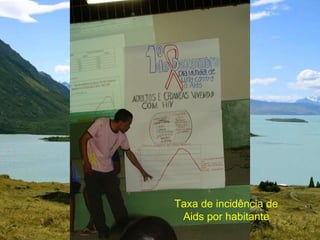 Taxa de incidência de Aids por habitante 