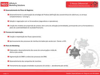O Nosso Diferencial:
                                                                                                       Treinamento & Monitoramento

        Desenvolvimento do Plano de Negócios:

                 Desenvolvimento e customização da estratégia de Produto (definição das características de coberturas, os serviços
                 complementares e “pricing”);

                 Seleção e negociação com os fornecedores (seguradoras e operadoras);

                 Criação dos modelos de propensão de compra, bem como de utilização (sinistralidade), promovendo com os fornecedores o
                 plano de sustentabilidade do resultado financeiro.

        Processo de implantação:

                 Criação e implantação dos fluxos operacionais;

                 Aprimoramento dos processos de interface de dados pós-venda com Cliente e EPS.
                                                                                                                             Pesquisa &
                                                                                                                           Desenvolvimento

        Plano de Marketing:

                 Elaboração e desenvolvimento dos canais de comunicação e mídia de
                 oferta e pós-venda;                                                                       Treinamento &
                                                                                                           Monitoramento


                 Segmentação de DBM e análise dos processos de CRM;
                                                                                                                                     Gestão &
                                                                                                                                  Relacionamento
                 Desenvolvimento das campanhas de incentivo;

                 Treinamento das equipes envolvidas no processo de venda e atendimento pós-venda;



versão 1.0
versão 1.0 1.0
   versão                                                                                          Gestão Especializada em Seguros de Afinidade
 