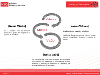 Missão, Visão e Valores




             [Nossa Missão]                                                                  [Nossos Valores]
    Ser a empresa líder no mercado                                                 Acreditamos nos seguintes princípios:
    nacional na gestão de Programas de
    Seguros de Afinidade.                                                          Excelência, Comprometimento com os nossos
                                                                                   clientes, Integridade, Respeito e Espirito de
                                                                                   Equipe.




                                                        [Nossa Visão]
                                         Ser reconhecida como uma empresa em constante
                                         crescimento, cuja excelência na prestação de serviços
                                         promova a posição de liderança no segmento de
                                         atuação de Seguros de Afinidade.



versão 1.0
versão 1.0 1.0
   versão                                                                               Gestão Especializada em Seguros de Afinidade
 