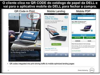 O cliente clica no QR CODE do catálogo de papel da DELL e
vai para o aplicativo mobile da DELL para fechar a compra.
 