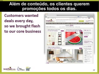 Além de conteúdo, os clientes querem
promoções todos os dias.
 