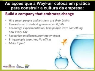 As ações que a WayFair coloca em prática
para construir a cultura da empresa:
 