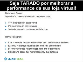 Seja TARADO por melhorar a
performance da sua loja virtual!
 