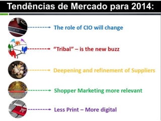 Tendências de Mercado para 2014:
 