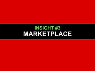 INSIGHT #3
MARKETPLACE
 