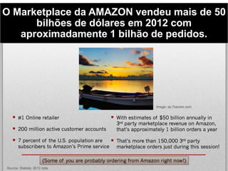 O Marketplace da AMAZON vendeu mais de 50
bilhões de dólares em 2012 com
aproximadamente 1 bilhão de pedidos.
 