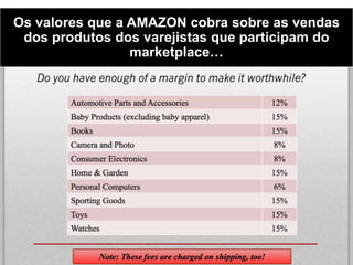 Os valores que a AMAZON cobra sobre as vendas
dos produtos dos varejistas que participam do
marketplace…
 