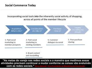 "As metas do varejo nas redes sociais e a maneira que medimos essas
atividades precisam continuar a mudar conforme as coisas vão evoluindo
com as redes sociais." Kerry Bennett, Vice Presidente de Marekting da HauteLook.
 