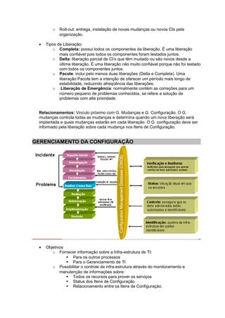 o   Roll-out: entrega, instalação de novas mudanças ou novos CIs pela
            organização.

 •   Tipos de Liberação:
        o Completa: possui todos os componentes da liberação. É uma liberação
            mais confiável pois todos os componentes foram testados juntos.
        o Delta: liberação parcial de CI’s que têm mudado ou são novos desde a
            última liberação. É uma liberação não muito confiável porque não foi testado
            com todos os componentes juntos.
        o Pacote: inclui pelo menos duas liberações (Delta e Completa). Uma
            liberação Pacote tem a intenção de oferecer um período mais longo de
            estabilidade, reduzindo afreqüência das liberações.
        o Liberação de Emergência: normalmente contém as correções para um
            número pequeno de problemas conhecidos, se refere a solução de
            problemas com alta prioridade.


 Relacionamentos: Vinculo próximo com G. Mudanças e G. Configuração. O G.
 mudanças controla todas as mudanças e determina quando um nova liberação será
 implantada e quais mudanças estarão em cada liberação. O G. configuração deve ser
 informado pela liberação sobre cada mudança nos Itens de Configuração.


GERENCIAMENTO DA CONFIGURAÇÃO




 •   Objetivos
        o Fornecer informação sobre a Infra-estrutura de TI:
                Para os outros processos
                Para o Gerenciamento de TI
        o Possibilitar o controle da infra-estrutura através do monitoramento e
            manutenção de informações sobre:
                Todos os recursos para prover os serviços
                Status dos Itens de Configuração
                Relacionamento entre os Itens de Configuração.
 