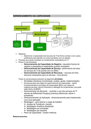 GERENCIAMENTO DA CAPACIDADE




   •   Objetivos:
          o Determinar a capacidade dos recursos de TI de forma correta e com custos
              justificáveis para atender os níveis acordados com os clientes.
   •   Processo que ajuda a predizer os investimentos necessários em TI
   •   Possui 3 sub-processos:
          o Gerenciamento da Capacidade do Negócio –requisitos futuros do
            negócio e planejados e implantados quando necessário.
          o Gerenciamento da Capacidade de Serviço –performance de todos
            os serviços de TI de acordo com os ANSs;
          o Gerenciamento da Capacidade de Recursos – recursos de infra-
            estrutura necessários para os serviços – foco técnico

       Todos os sub-processos possuem as seguintes atividades:
          o Atividades interativas (monitoração, analise, ajuste, implementação)
          o Armazenamento dos dados do gerenciamento da Capacidade - pedra
             fundamental Banco de Dados da Capacidade (BDC) com dados de
             negócios,serviços, técnico financeiro e utilização de componentes, que pode
             estar dentro do BDGC.
          o Gerenciamento da demanda - controlar o uso dos serviços de TI
            através de Differential Charging (cobrança diferencial, cobrar o
            excedente)
          o Dimensionamento da Aplicação - dimensionamento para implementar
            uma nova aplicação
          o Modelagem - para estimar a carga de trabalho
             Analise de Tendência (trends)
             Modelagem Analítica (Analytical)
             Modelagem por simulação
             Modelagem por baseline
          o Plano de capacidade - contém métricas

Relacionamentos:
 